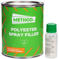 Пневморозпилювальна поліефірна шпаклівка METHOD Polyester Spray Filler, 1 кг
