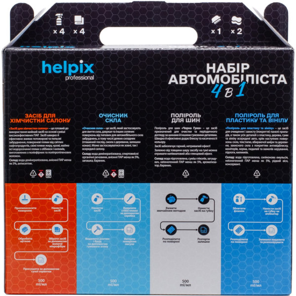 Набір автомобіліста 4 в 1 Helpix (щітка, мікрофібри, аплікатори, автохімія)