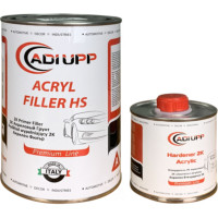 Ґрунт-наповнювач акриловий Adi Upp Acryl Filler HS 5:1 HS, 800 мл + 160 мл Комплект Білий