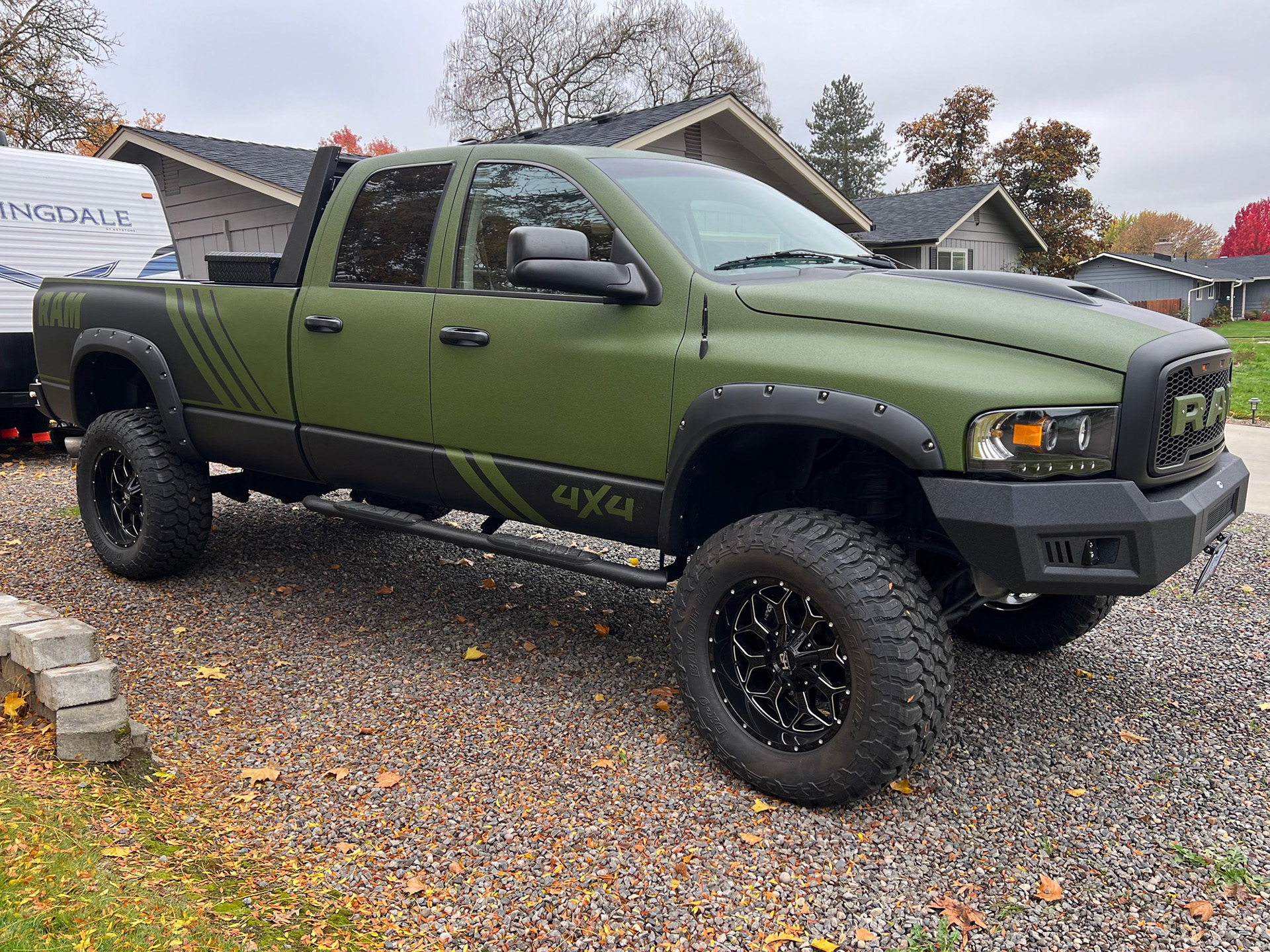 Raptor Olive Green